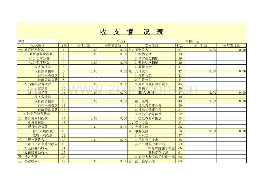 收支情况表模板.xls_第1页