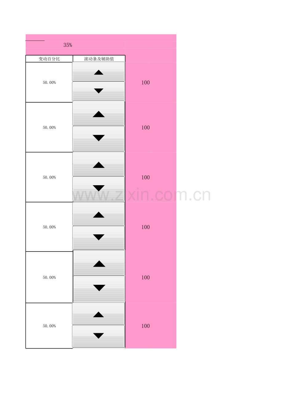 投资项目敏感性分析模型模板.xls_第3页