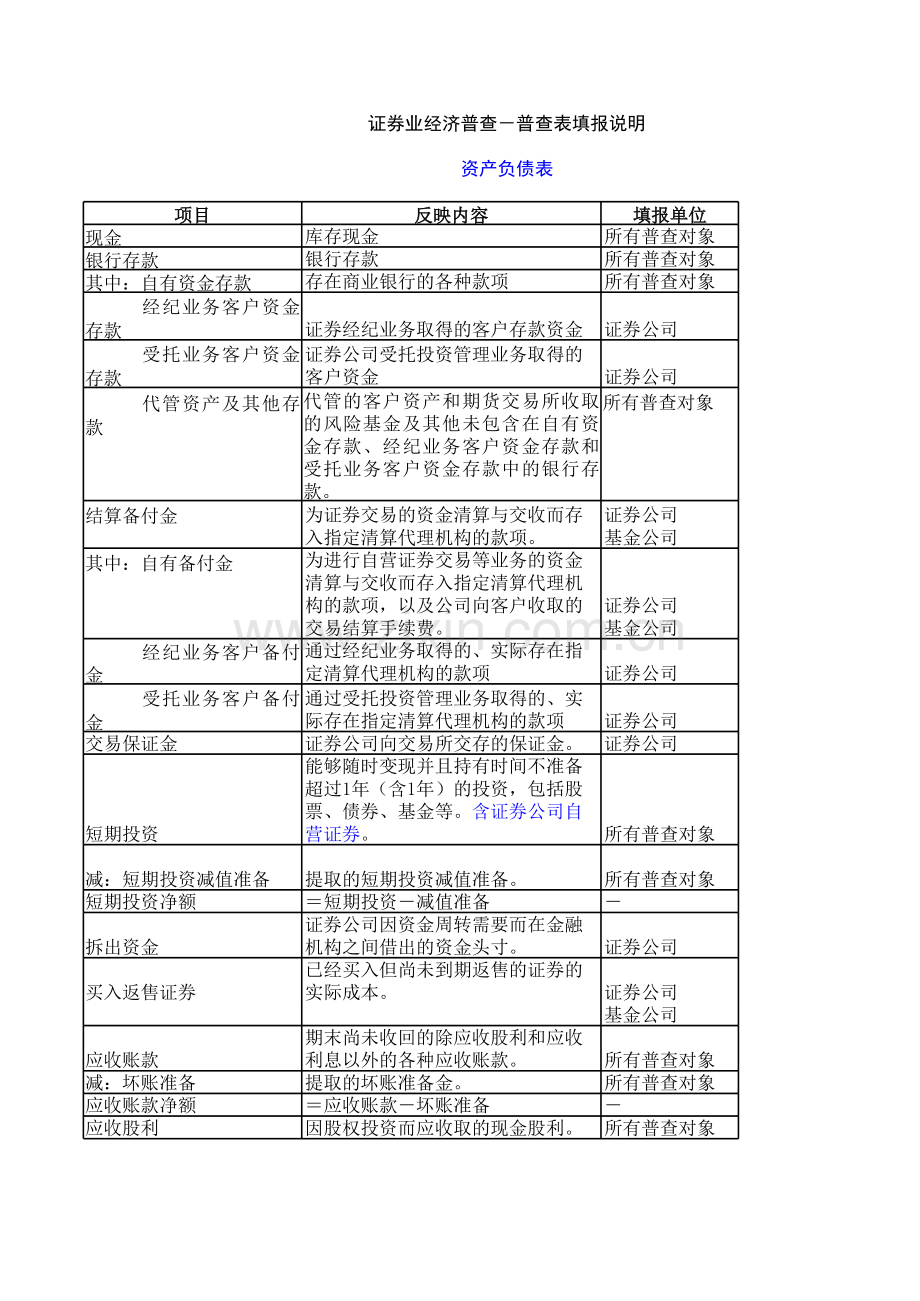 证券业经济普查 普查表填报说明模板.xls_第1页