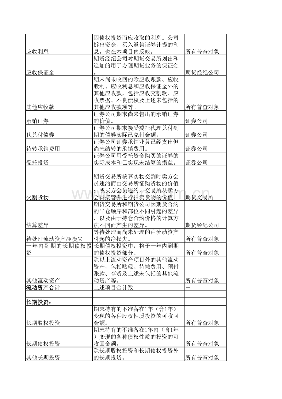 证券业经济普查 普查表填报说明模板.xls_第2页