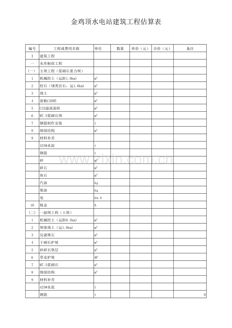 建筑工程量统计清单模板.xls_第1页