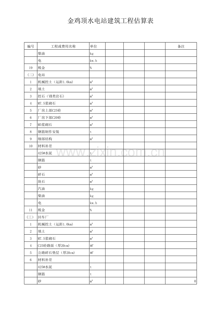 建筑工程量统计清单模板.xls_第3页