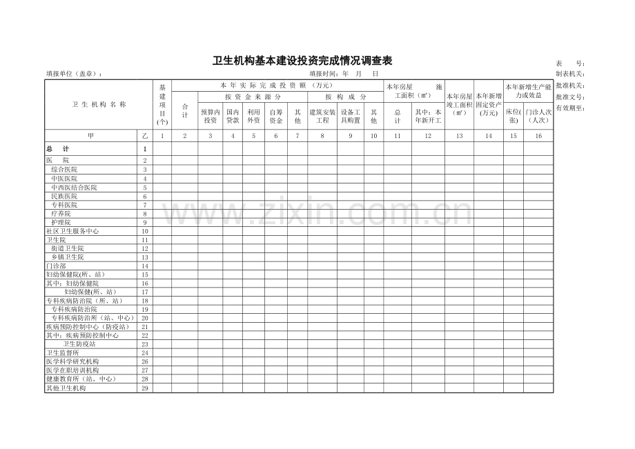 卫生机构基本建设投资完成情况调查表模板.xls_第1页