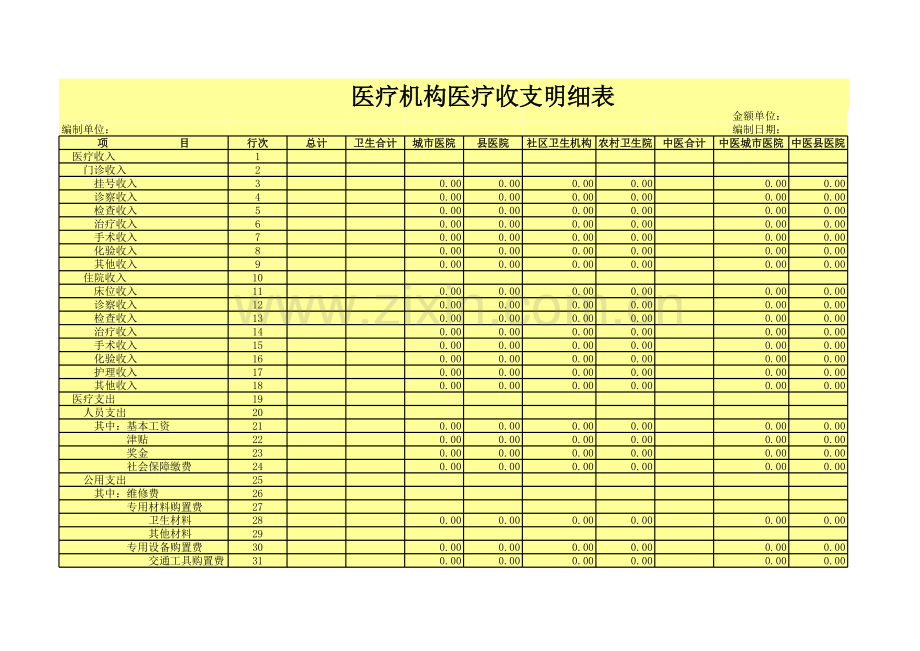 医疗机构医疗收支明细表模板.xls_第1页