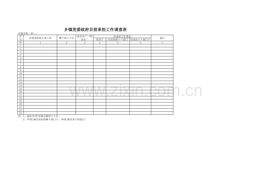 乡镇党委政府目前承担工作调查表模板.xls_第1页