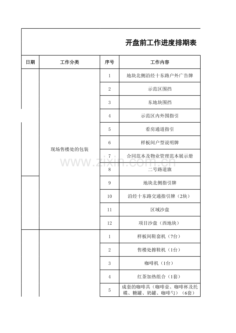 工作进度表模板.xls_第3页