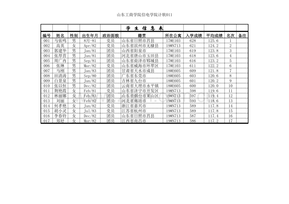 学生信息表模板.xls_第1页