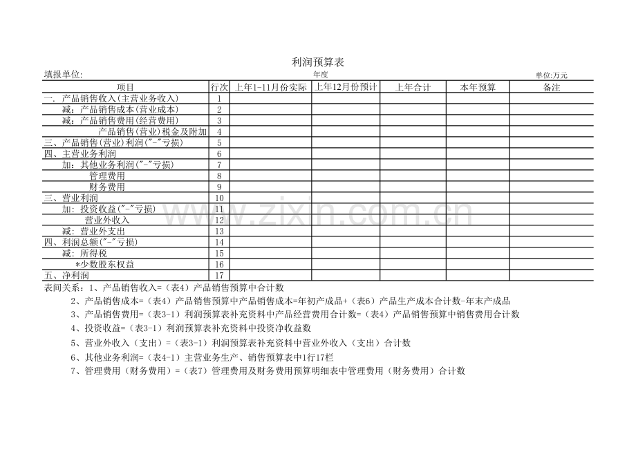 利润预算表模板.xls_第1页