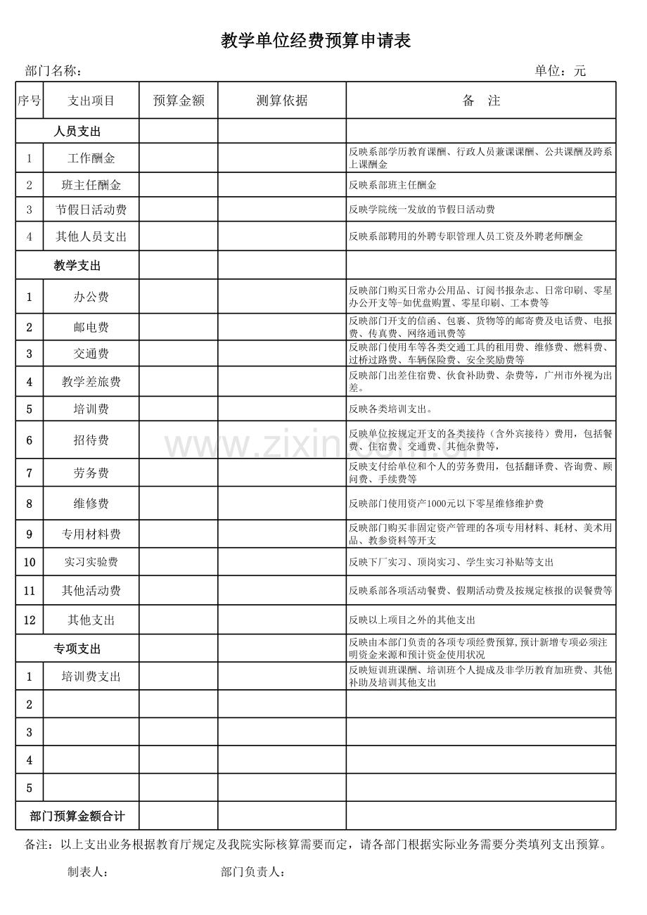 教学单位经费预算申请表模板.xls_第2页