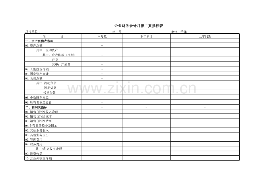 企业财务会计月报主要指标表模板.xls_第1页