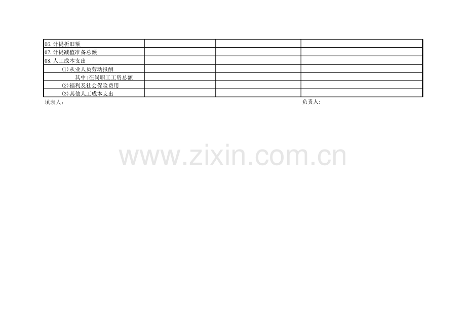 企业财务会计月报主要指标表模板.xls_第3页