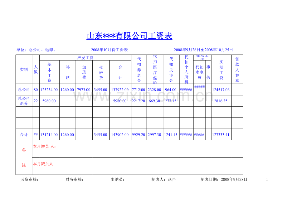 工资表模版（个税自动计算A4打印）模板.xls_第1页