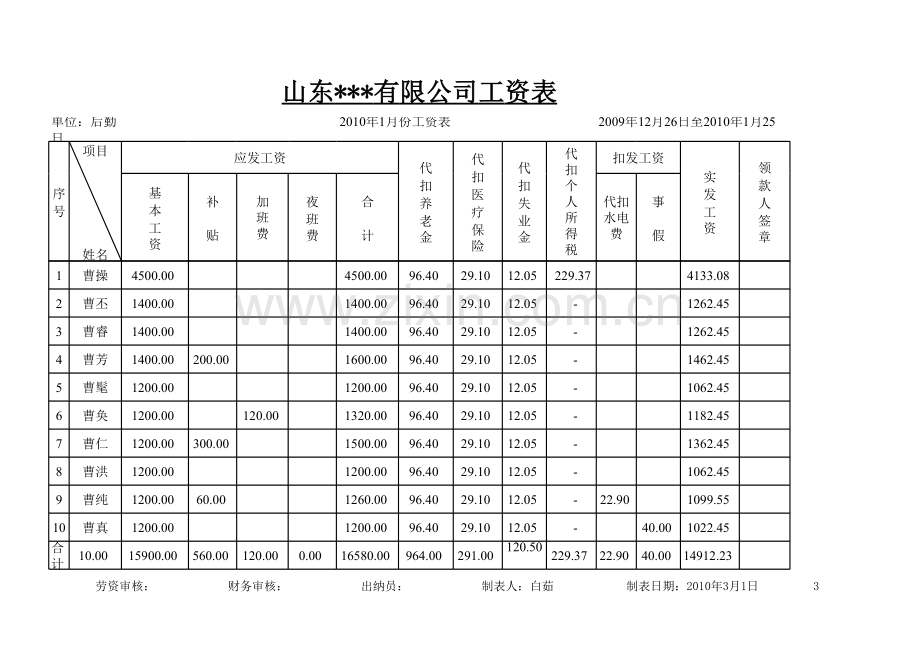 工资表模版（个税自动计算A4打印）模板.xls_第3页