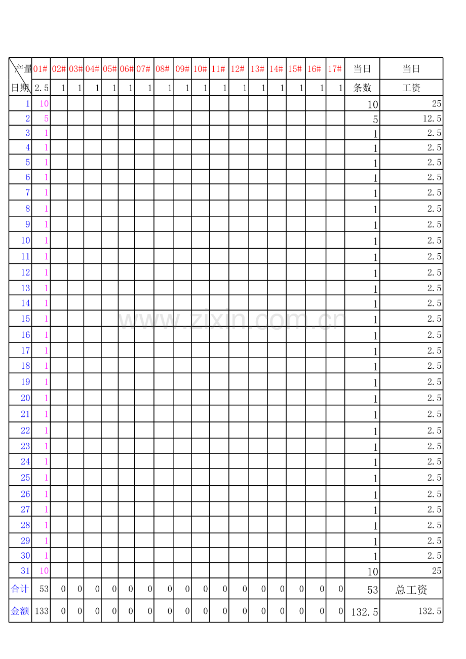 产量表模板.xls_第1页