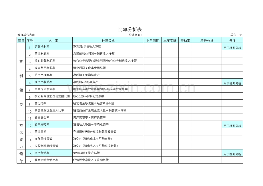 比率分析表模板.xls_第1页