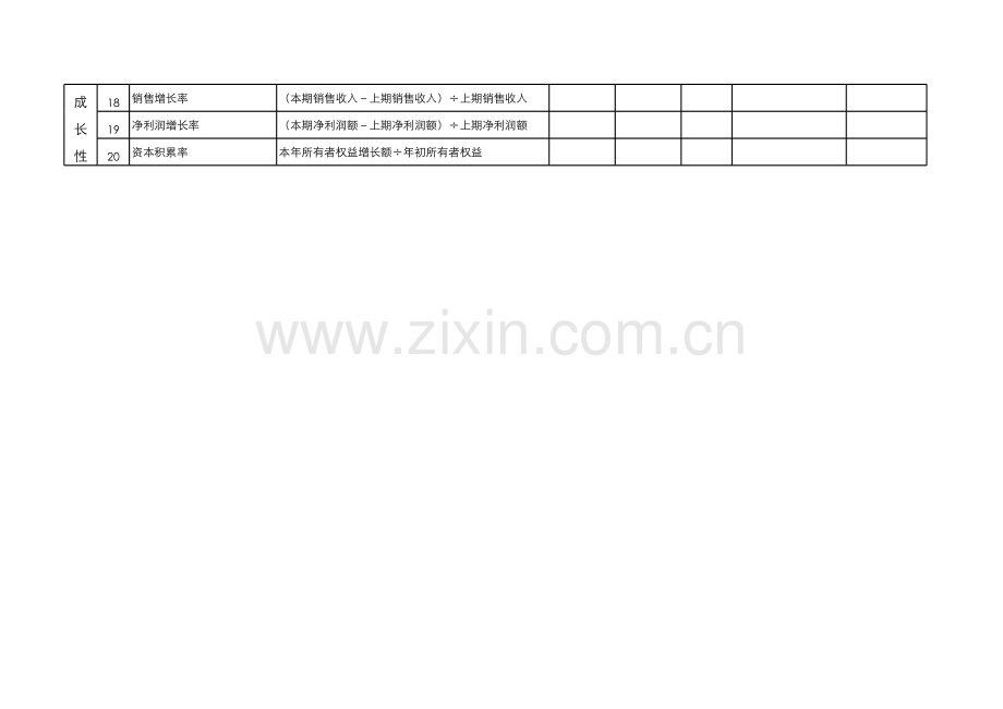 比率分析表模板.xls_第2页