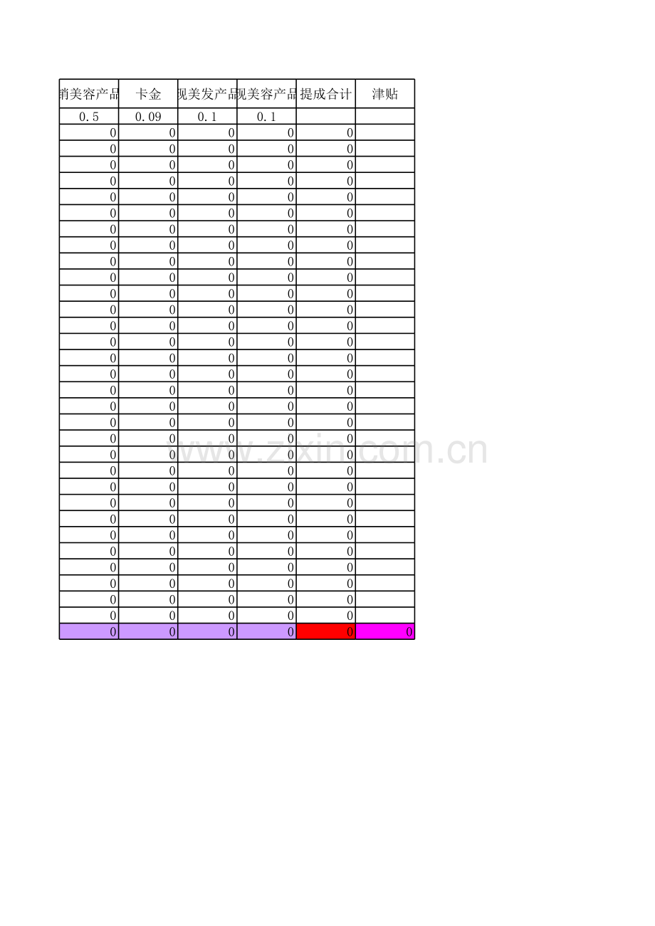 发型师业绩表模板.xls_第3页