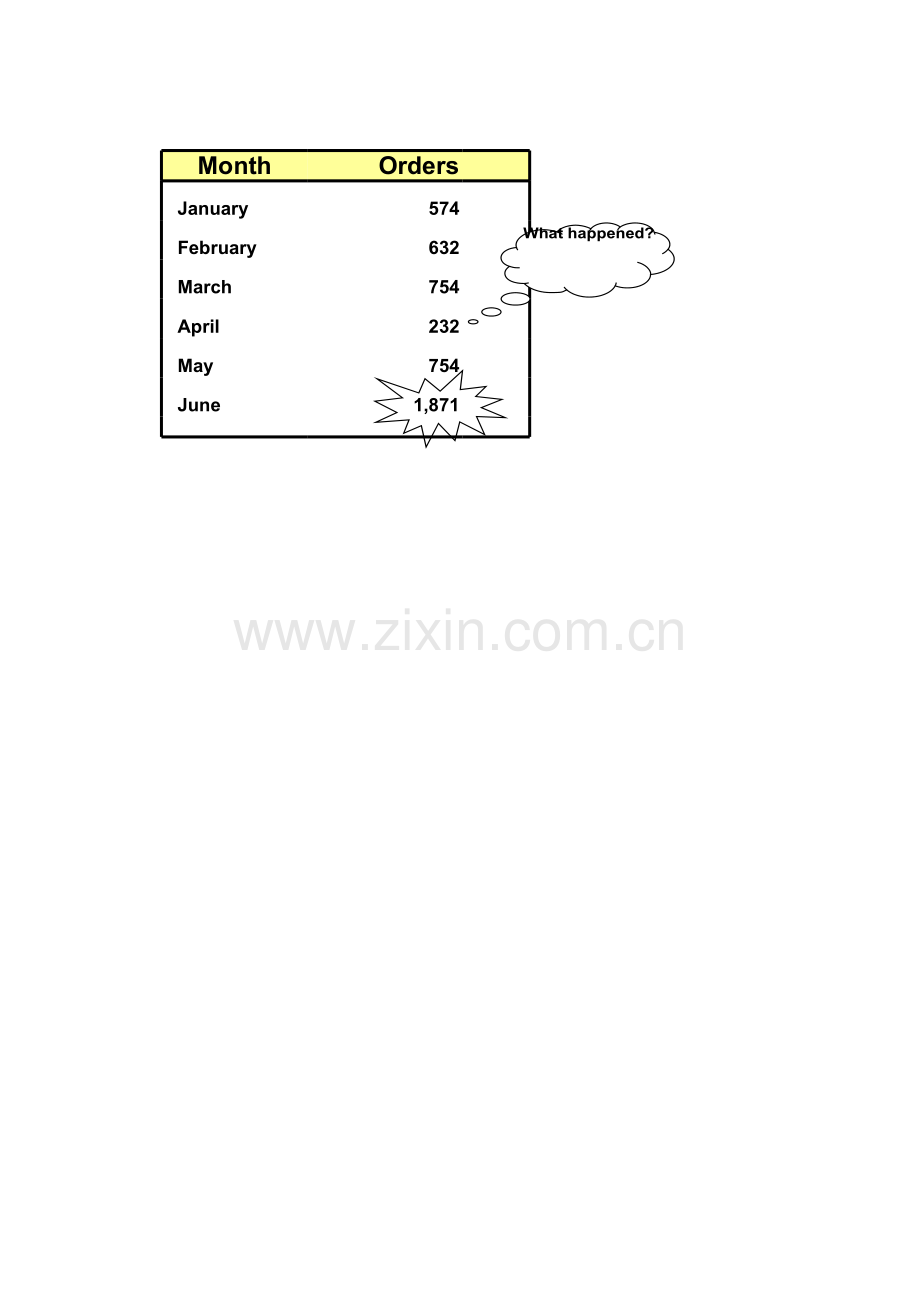 call attention to cell.xls_第1页