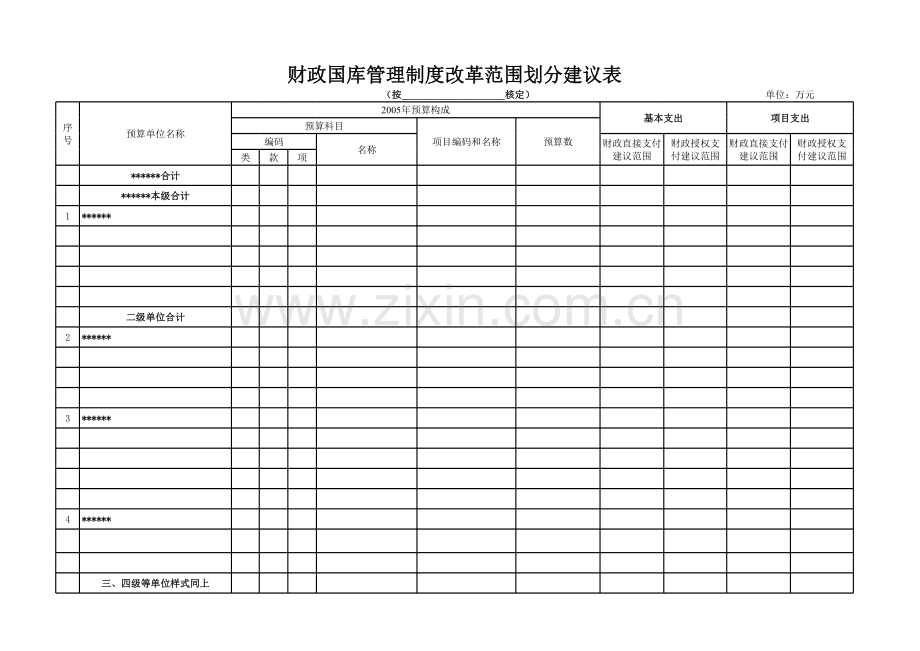 财政国库管理制度改革范围划分建议表模板.xls_第1页