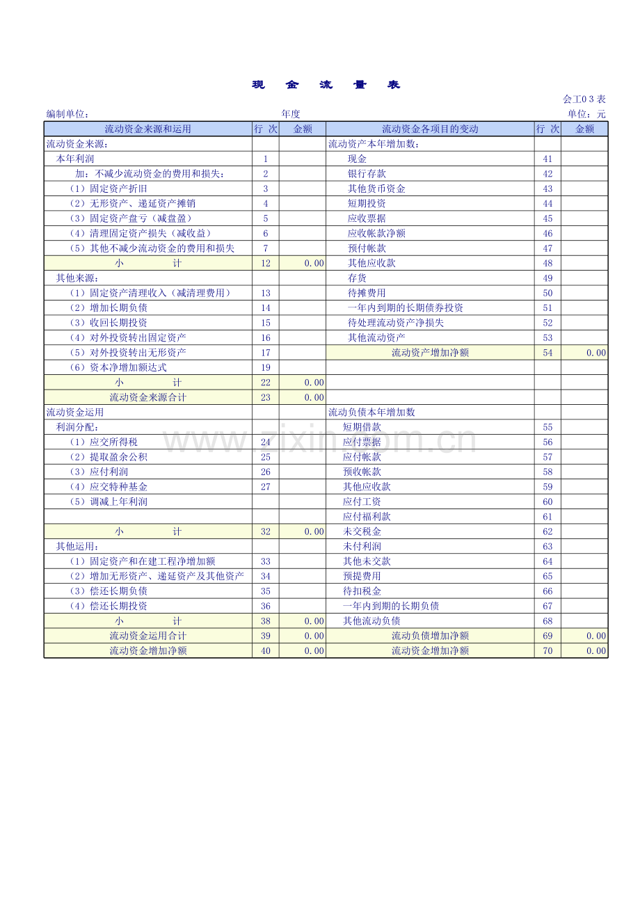 工业企业会计报表模板.xls_第3页