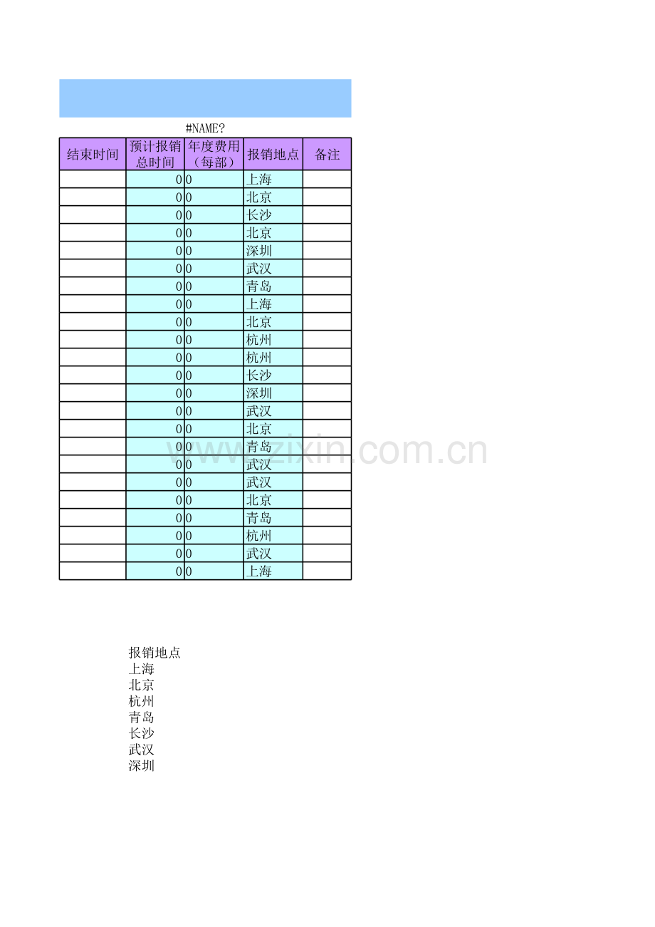 通讯费年度计划表模板.xls_第2页