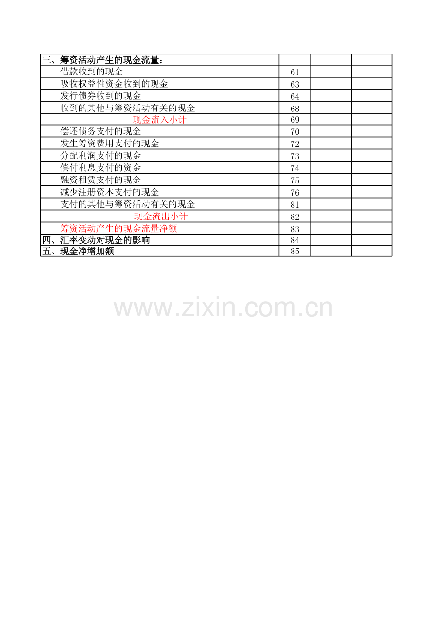 现金流量表3模板.xls_第2页