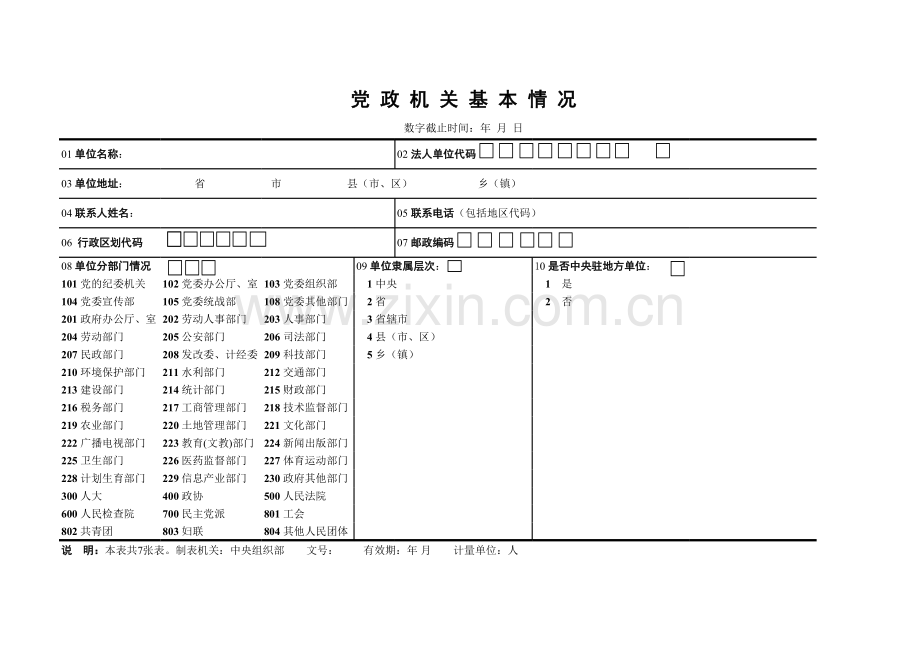 党政机关基本情况模板.xls_第1页