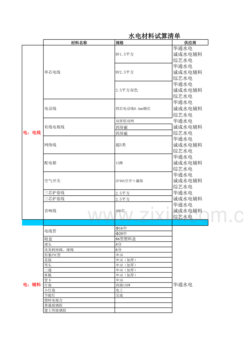 装修预算清单 完整版模板.xls_第3页