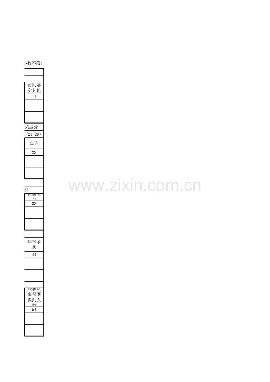 单位帮困救助情况表模板.xls_第3页