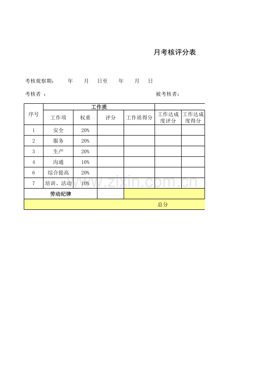 考核评分表模板.xls_第1页