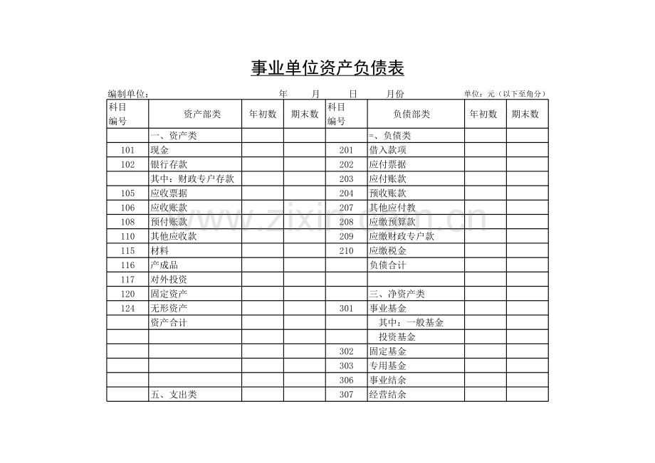 事业单位资产负债表模板.xls_第1页