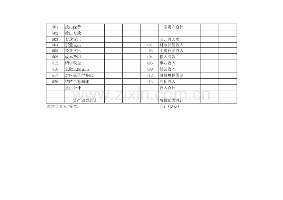 事业单位资产负债表模板.xls_第2页