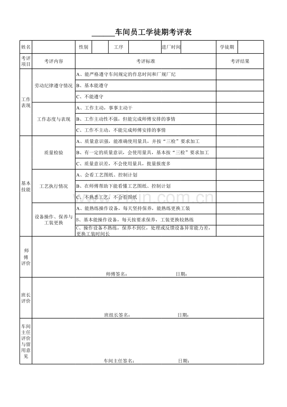 车间员工学徒期考评表模板.xls_第1页