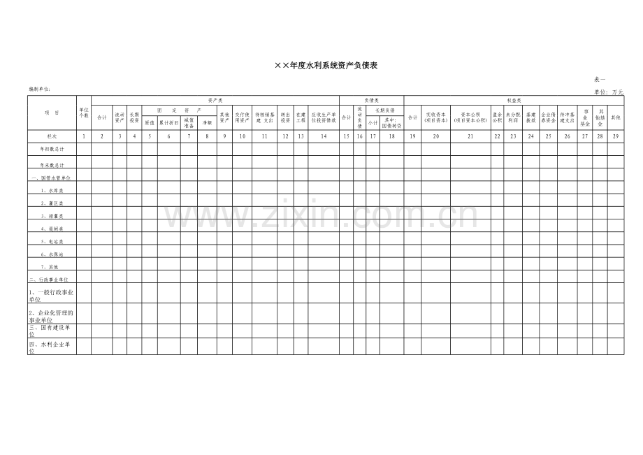年度水利系统财务表模板.xls_第3页