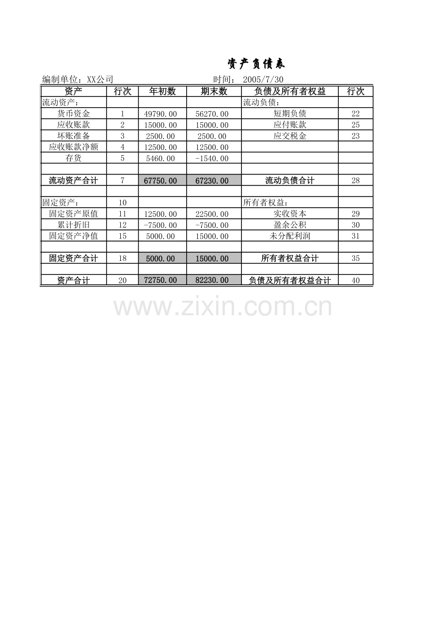 资产负债表模板.xls_第3页