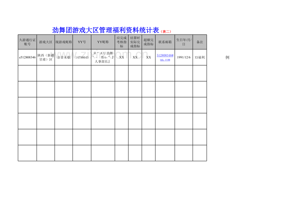 游戏公会（管理）福利发放统计表模板.xls_第2页