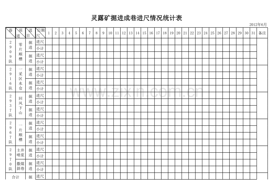 矿掘进成巷进尺情况统计表模板.xls_第1页