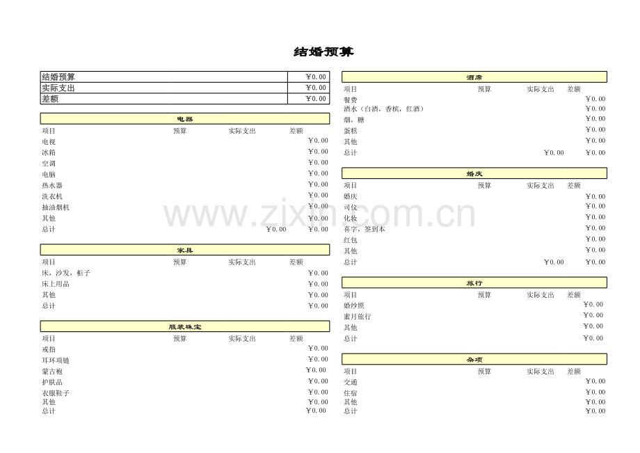 婚庆预算模板.xls_第1页