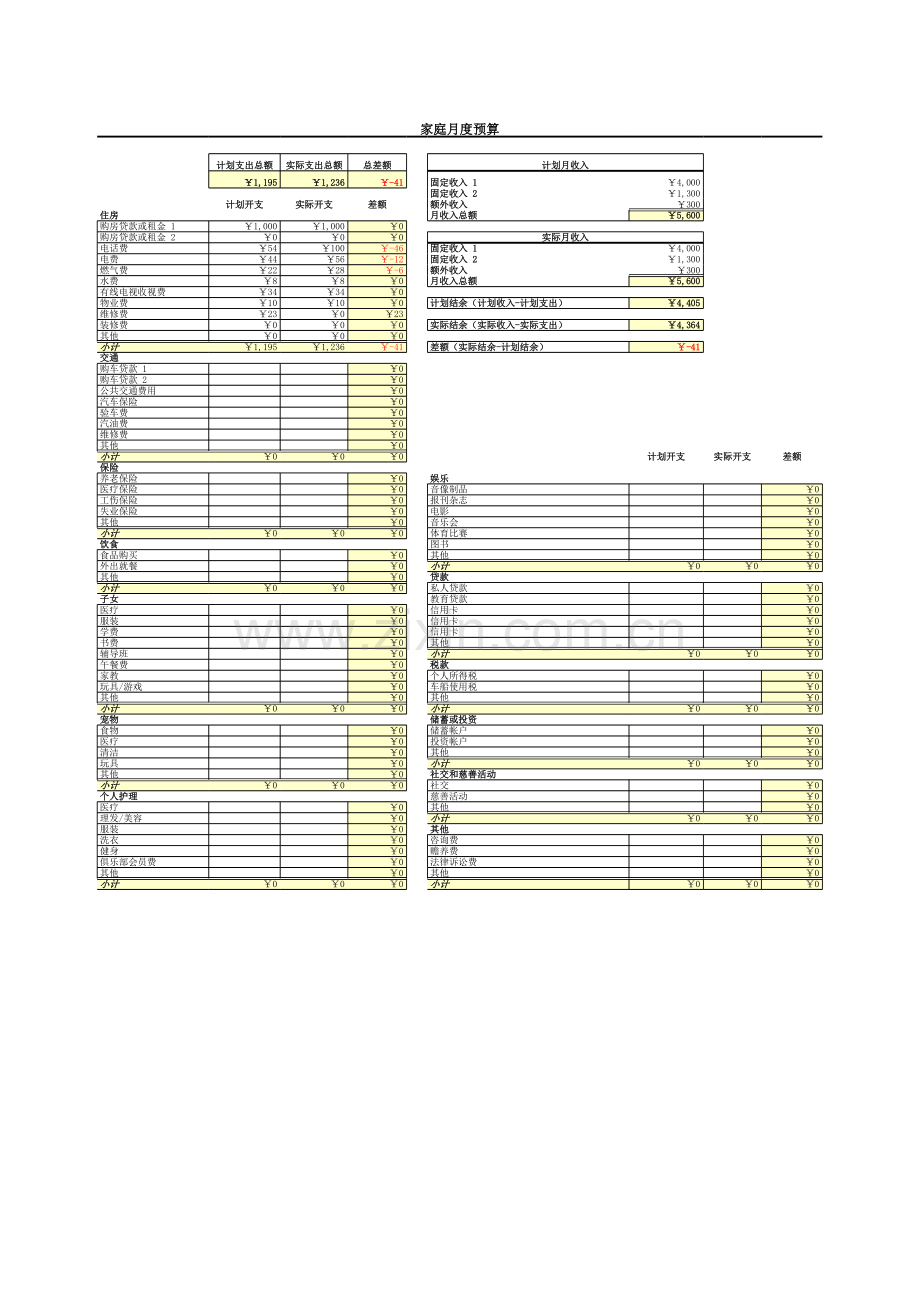 家庭月度预算模板.xls_第1页