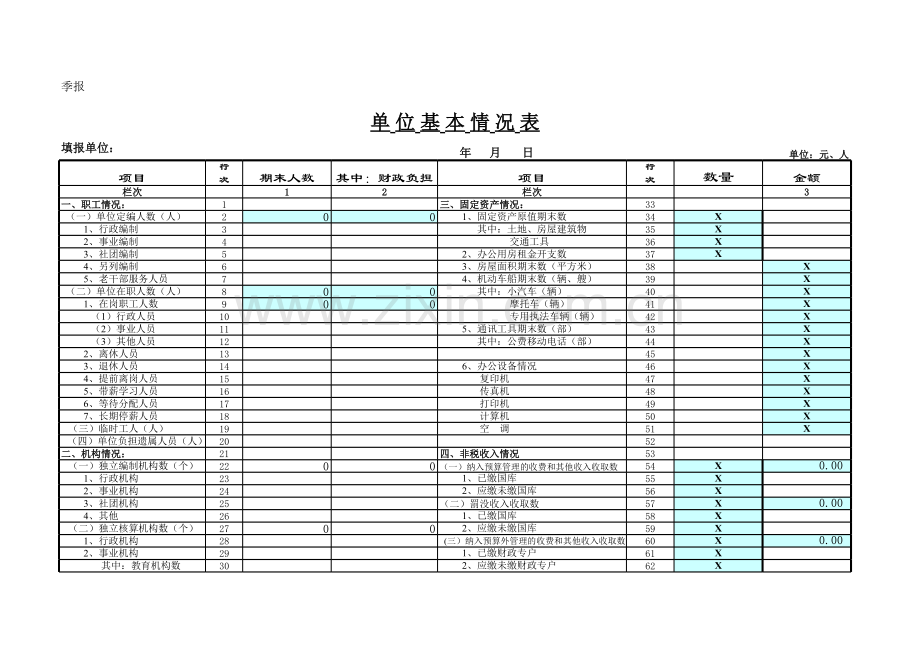 单位基本情况表模板.xls_第1页