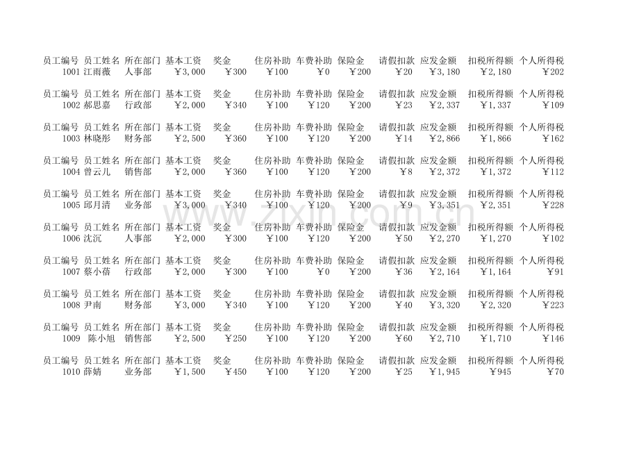 员工工资详情表模板.xls_第2页