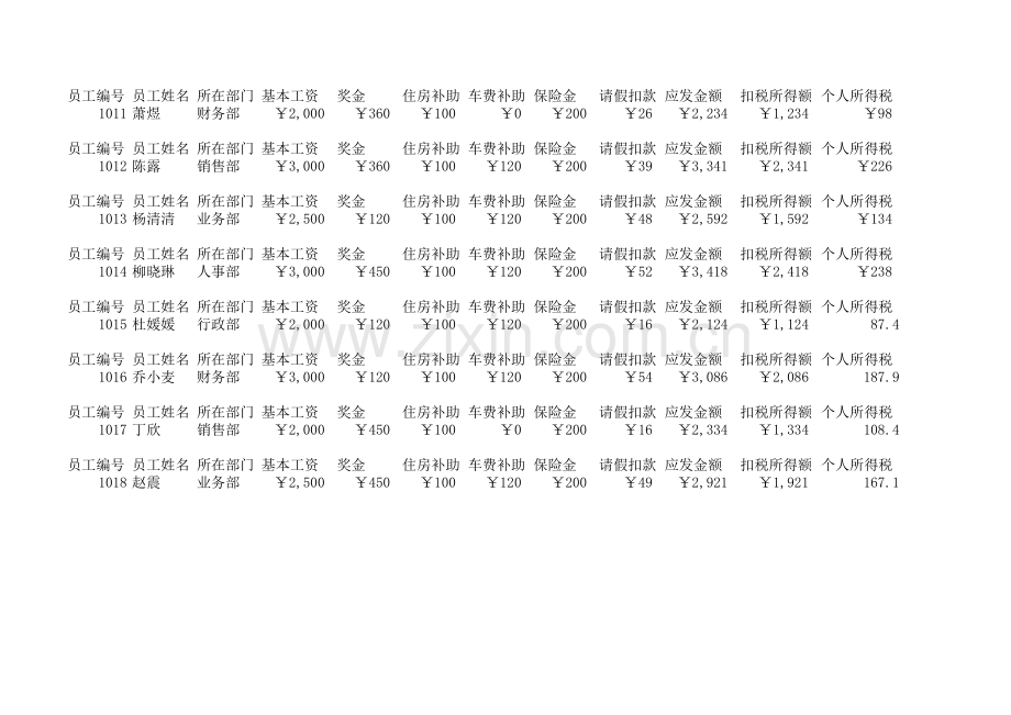 员工工资详情表模板.xls_第3页