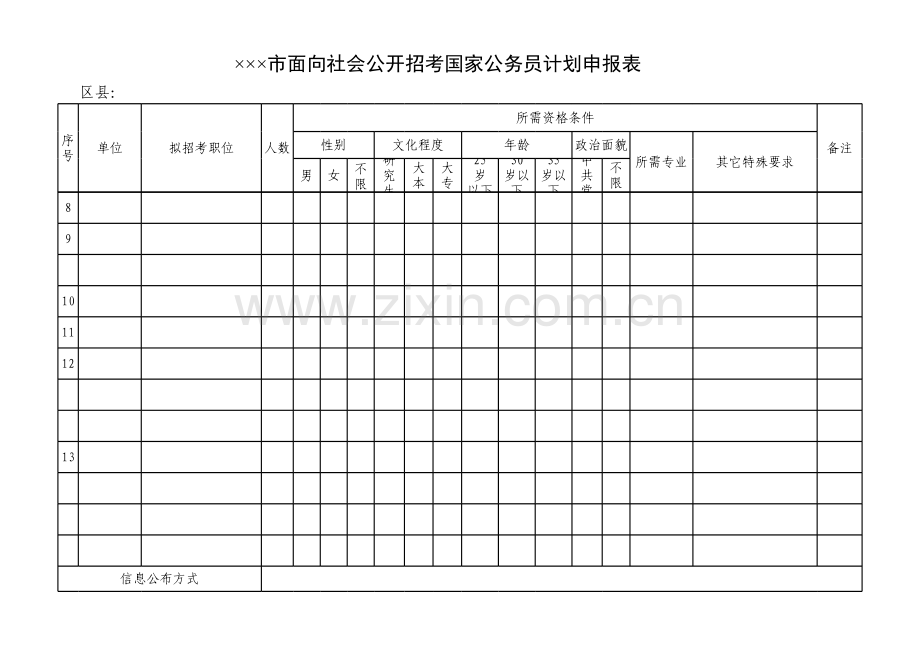 面向社会公开招考国家公务员计划申报表模板.xls_第2页