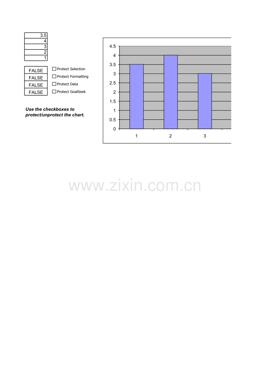 chart protection.xls_第2页