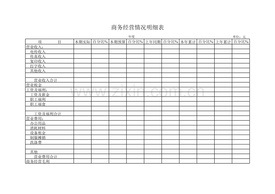 商务经营情况明细表模板.xls_第1页