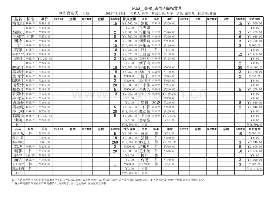 冷冻食品类报货单模板.xls_第1页