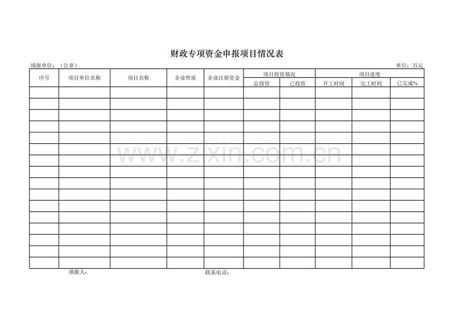 财政专项资金申报项目情况表模板.xls_第1页