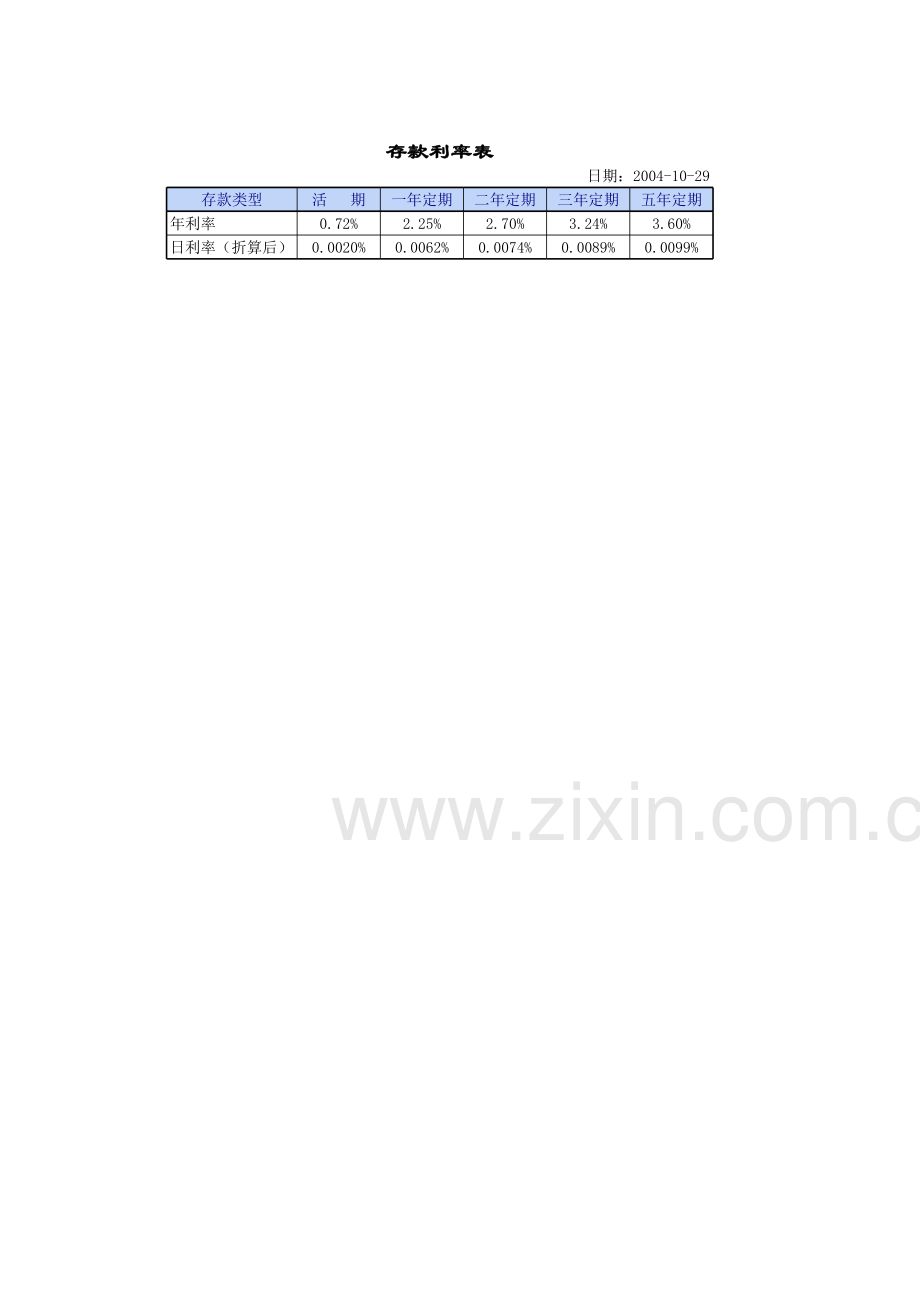 家庭存款管理系统模板.xls_第2页