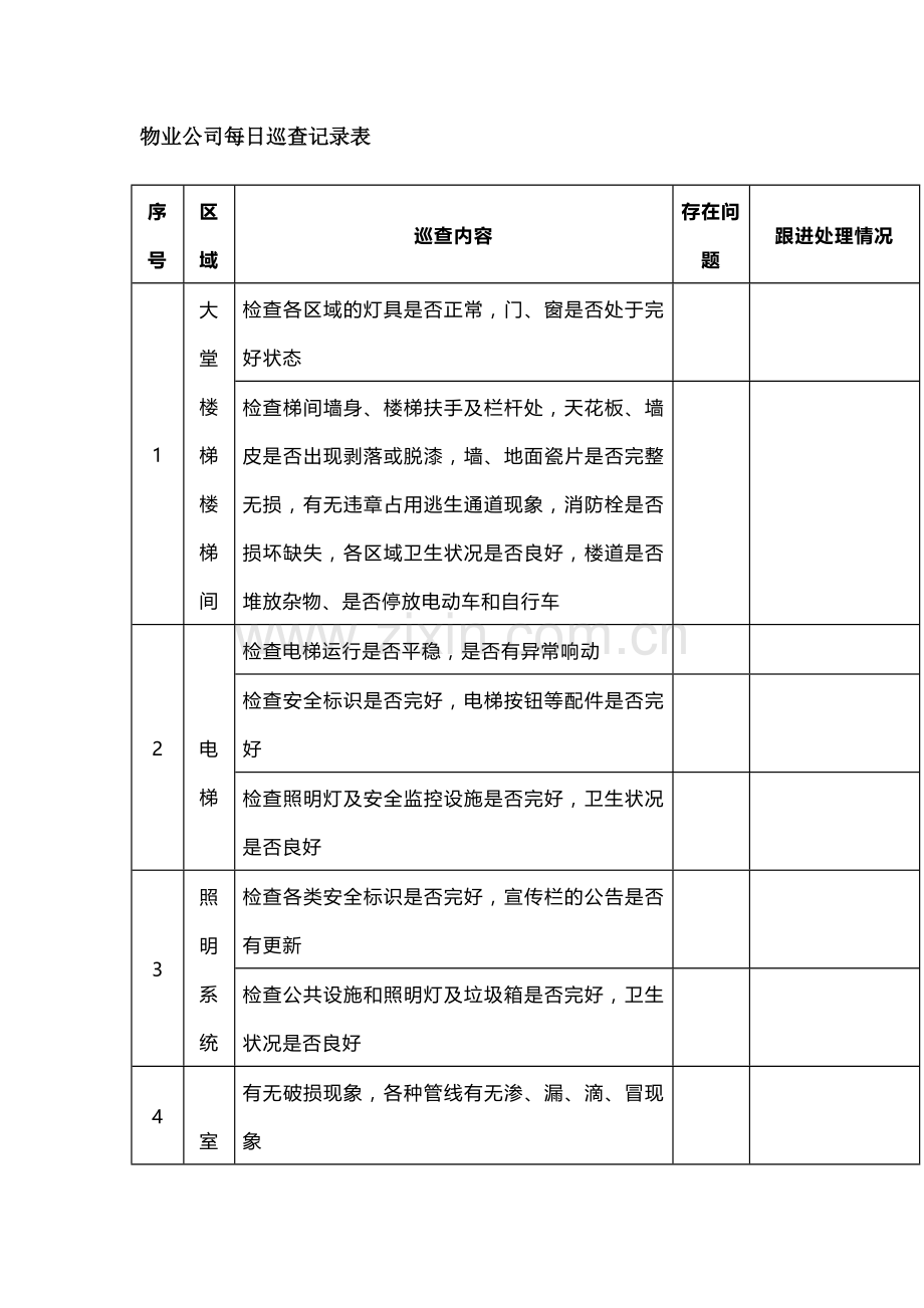 物业公司每日巡查记录表.docx_第1页