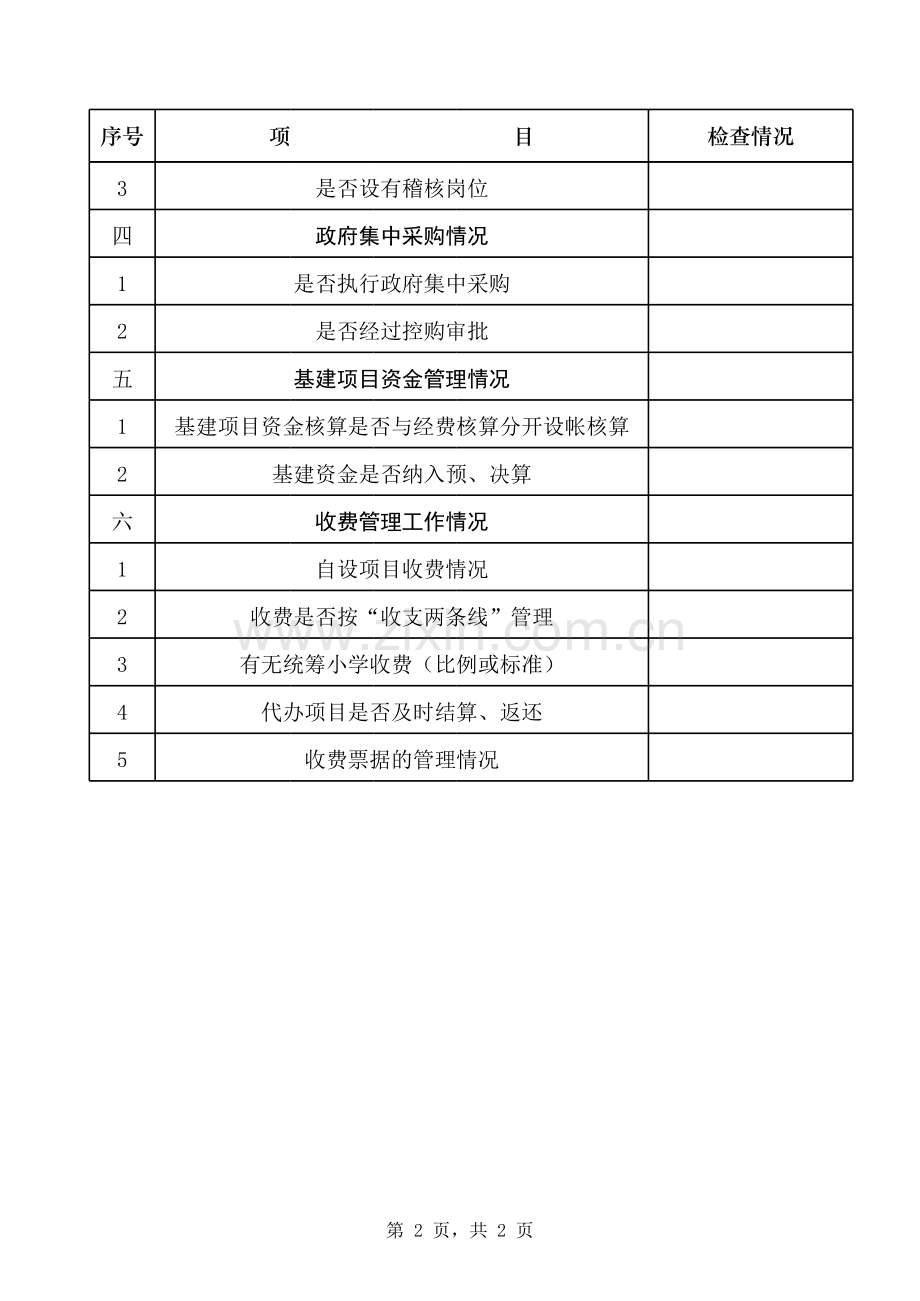 财务检查情况登记表模板.xls_第2页